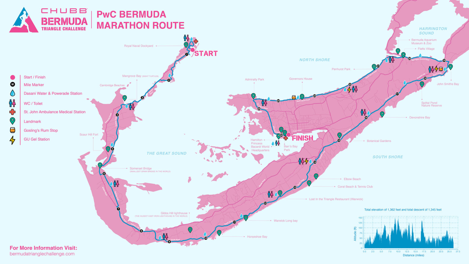 Please Note That Bermuda Triangle Challenge Participants And People   Bermuda Marathon Map 2024 Final Small 1536x864 